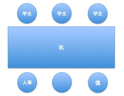 f:id:corbo93:20170212131831p:plain f:id:corbo93:20170212131831p:plain