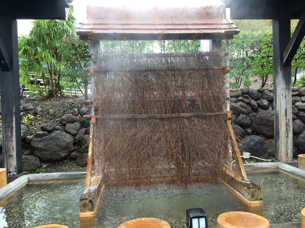 f:id:corbo93:20171022195332j:plain