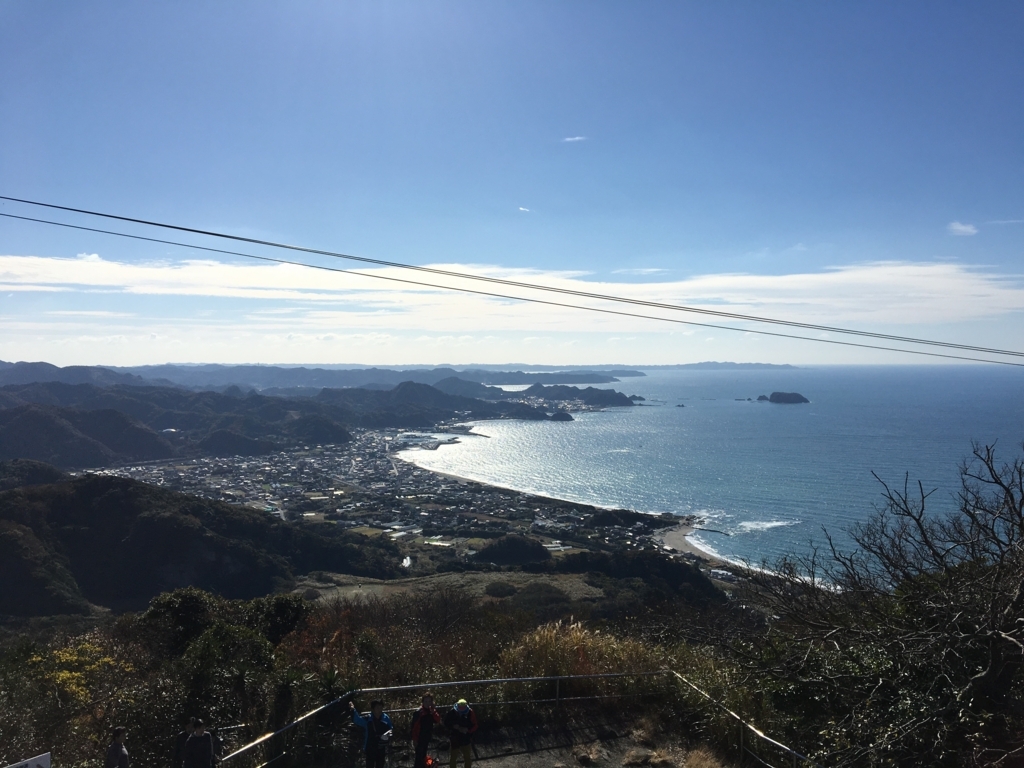 f:id:corbo93:20180101002619j:plain f:id:corbo93:20180101002619j:plain