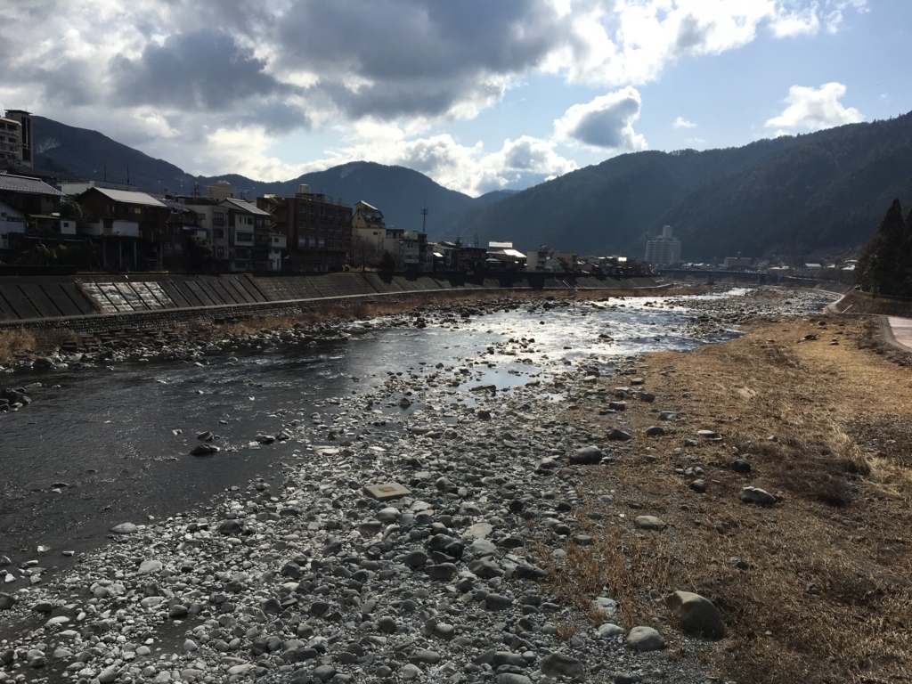 f:id:corbo93:20180217173343j:plain