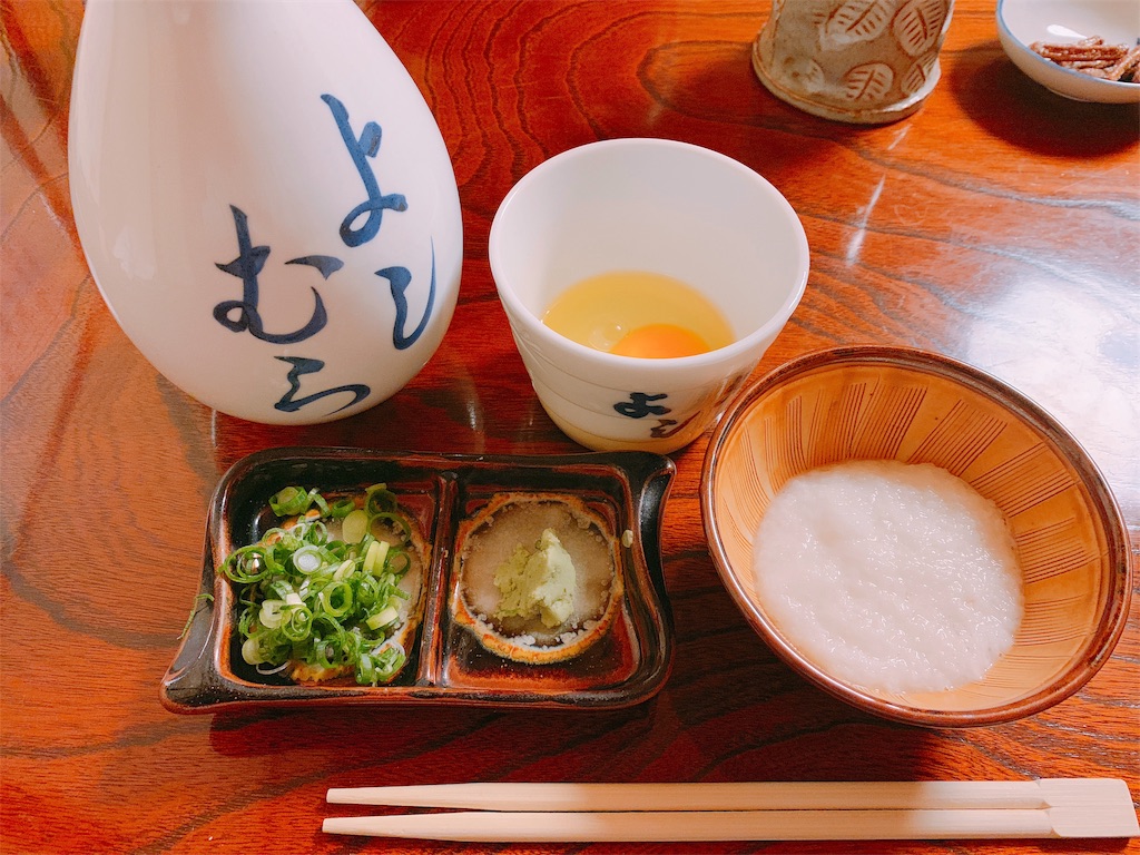 f:id:corbo93:20190720122539j:image