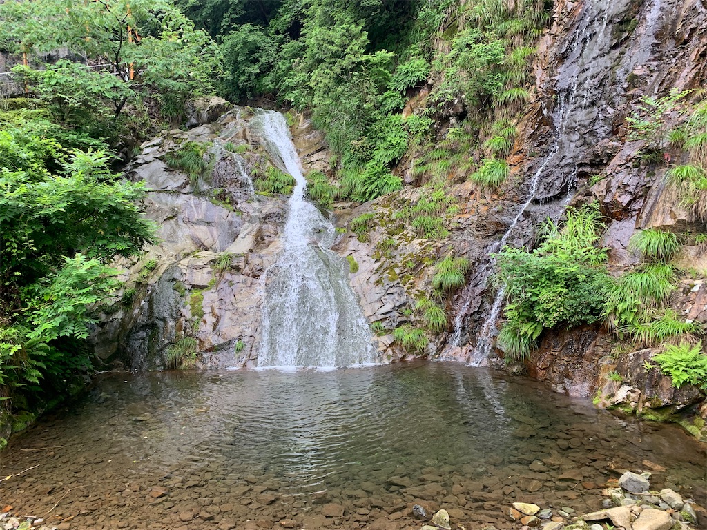 f:id:corbo93:20190720122853j:image